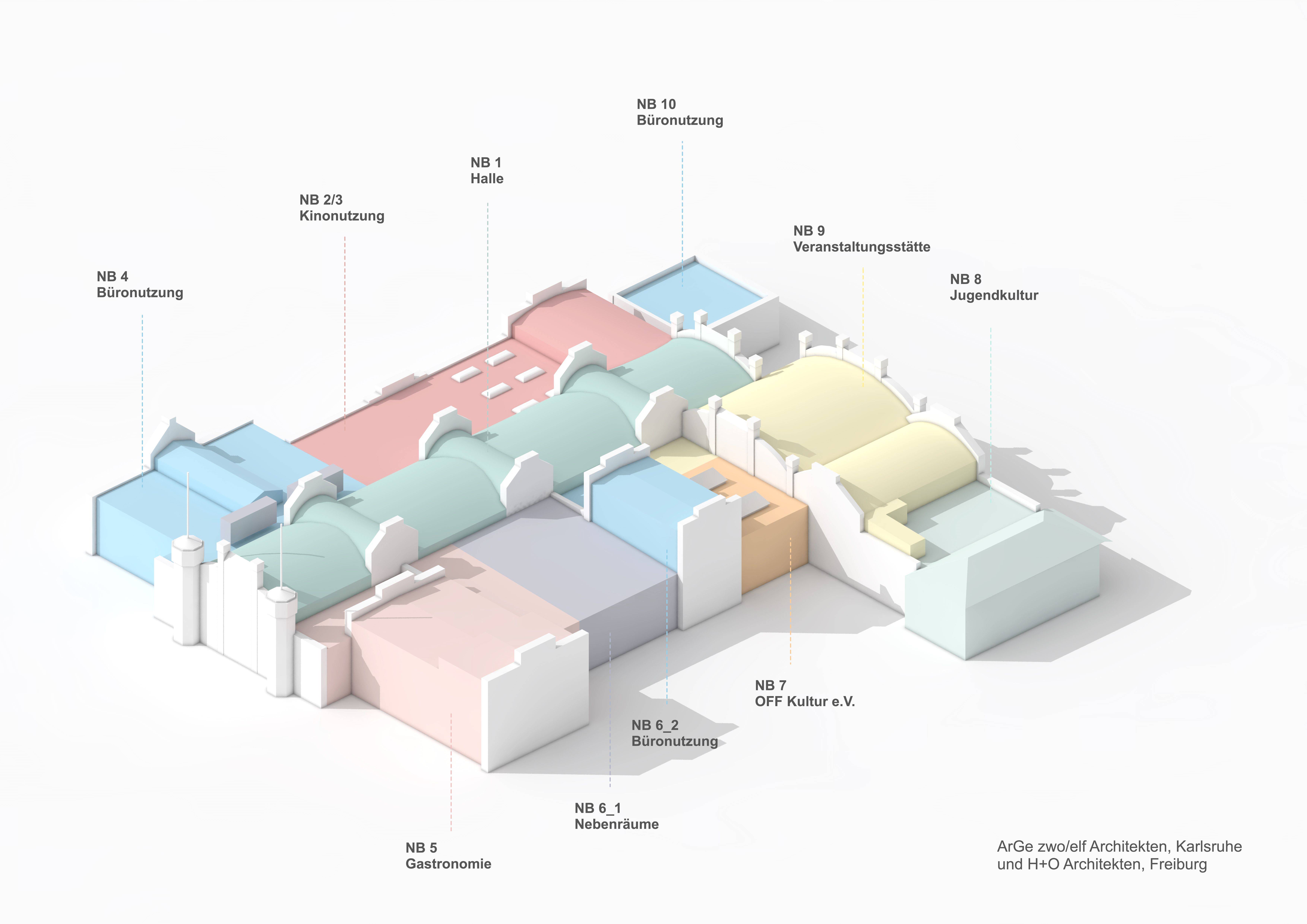 Quelle: ArGe zwo/elf Architekten, Karlsruhe und H+O Architekten, Freiburg